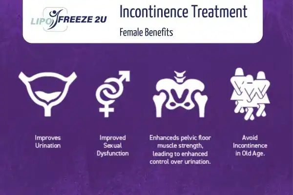 What Is Urinary Incontinence and Why Does It Happen Northamptonshire?