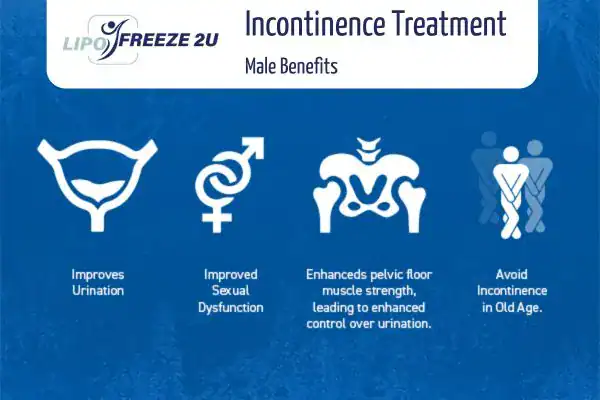 What to Expect During the Treatment Northamptonshire
